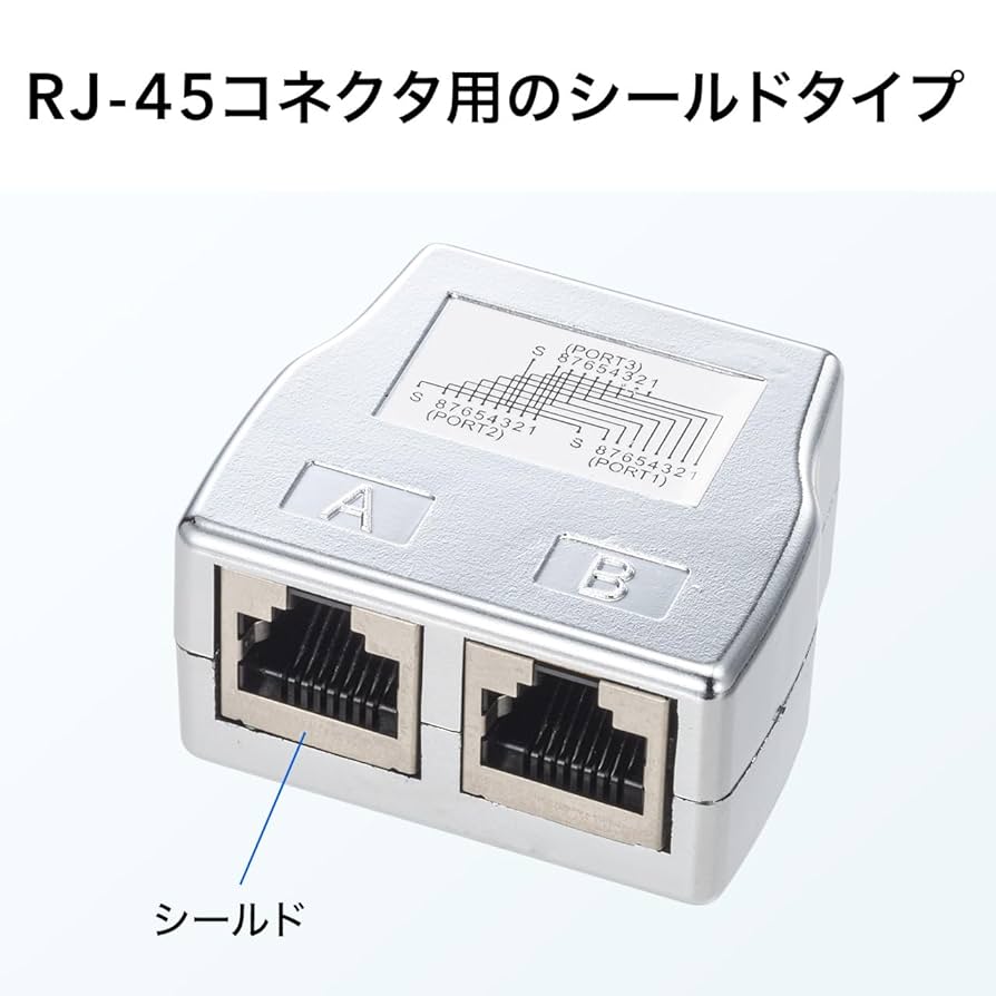 Amazon.co.jp: サンワダイレクト LANケーブル 2分岐 延長