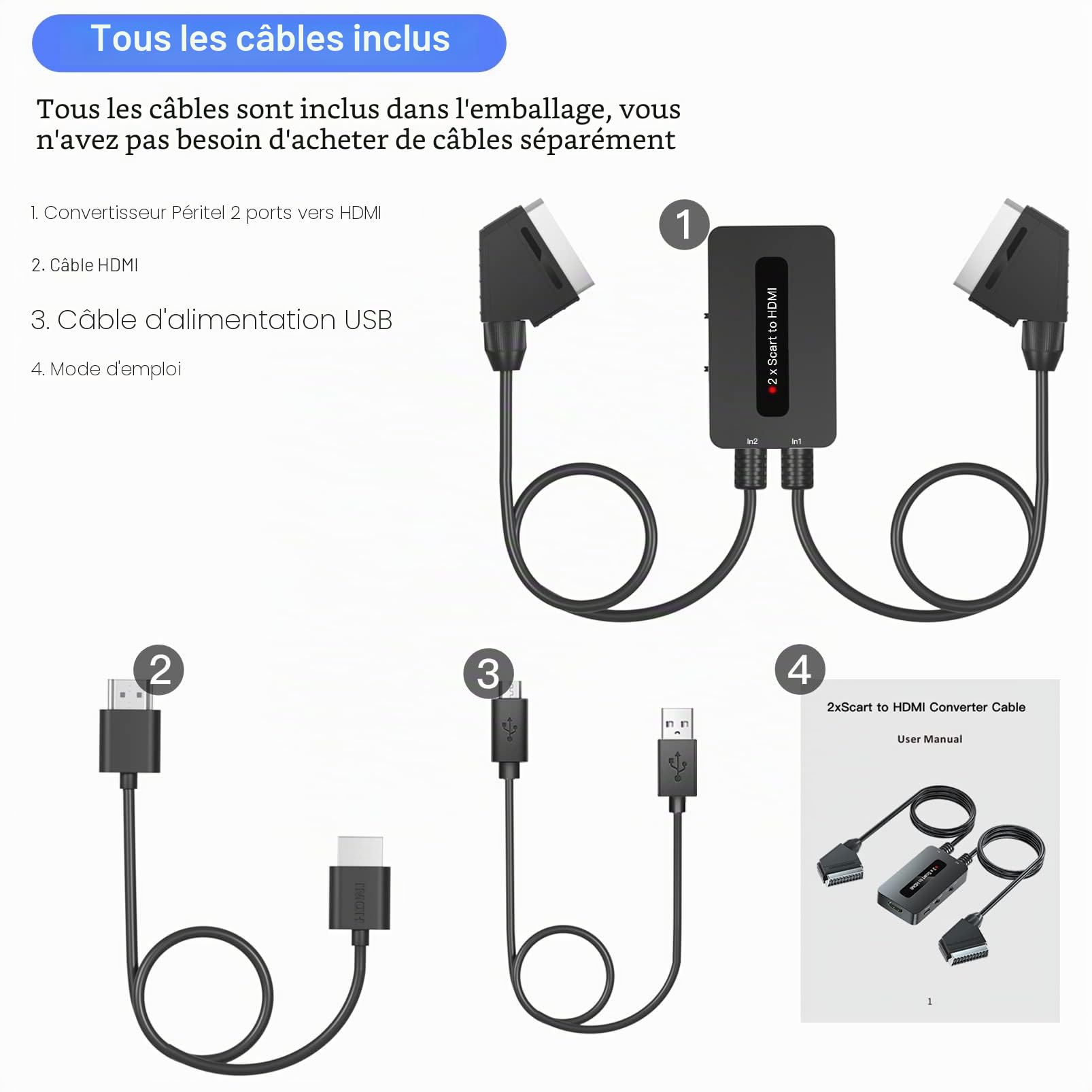 Convertisseur péritel double port vers HDMI - 2 entrées péritel, sortie HDMI, prend en charge les rapports d'aspect 4:3 et 16:9