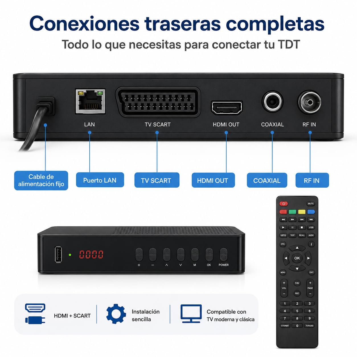 2026 Nuevo Español TDT Decodificador TV DVB-T T2 H265 HEVC FTA Full HD PVR, USB, HDMI, SCART, Sintonizador de TV Digital Terrestre, Receptor Digital de Alta definición Full HD 1080p (3)