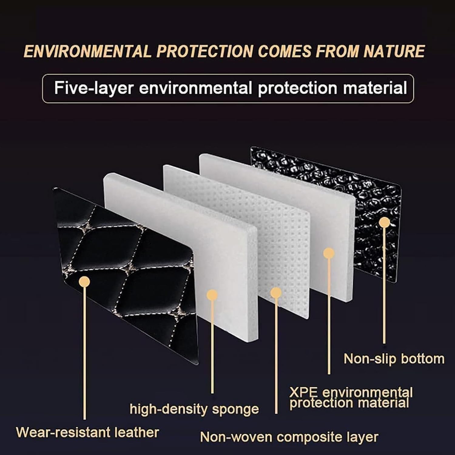 Heavy Leather Car Floor Mats for 2010-2018 Lexus GX 460, Custom Fit All Weather Automotive Floor Liners Waterproof Leather Diamond Accessories