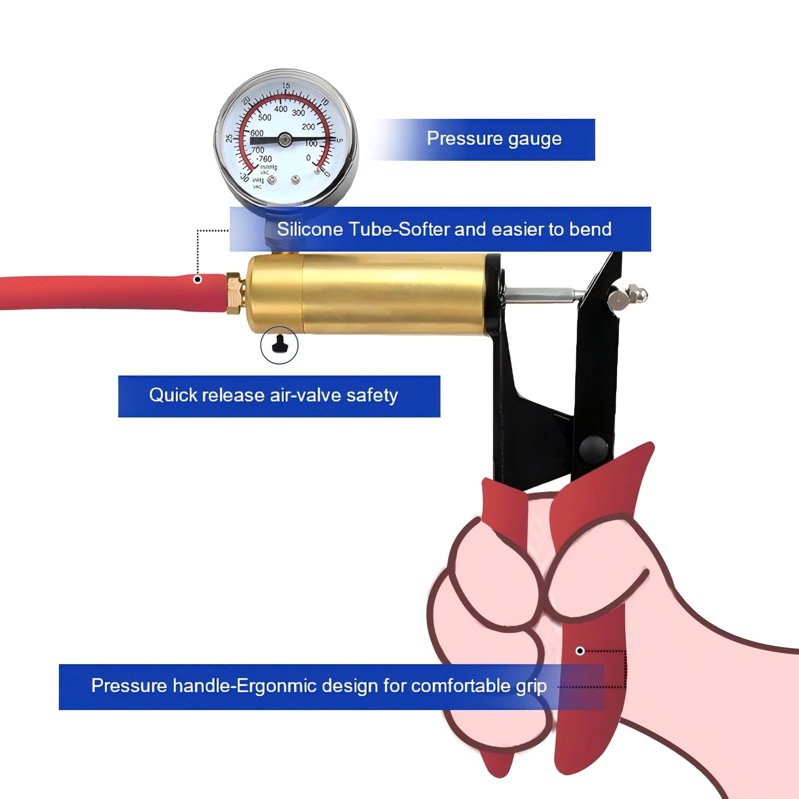 Penispumpe Sexspielzeug Manuelle Penies Pump mit 6 Penisringen Penis Extender mit Manometer und Skala Vakuumpumpe für den Mann mit Metallgriff Penis Pumpe für Pension Vergrößerung (6.35cm)