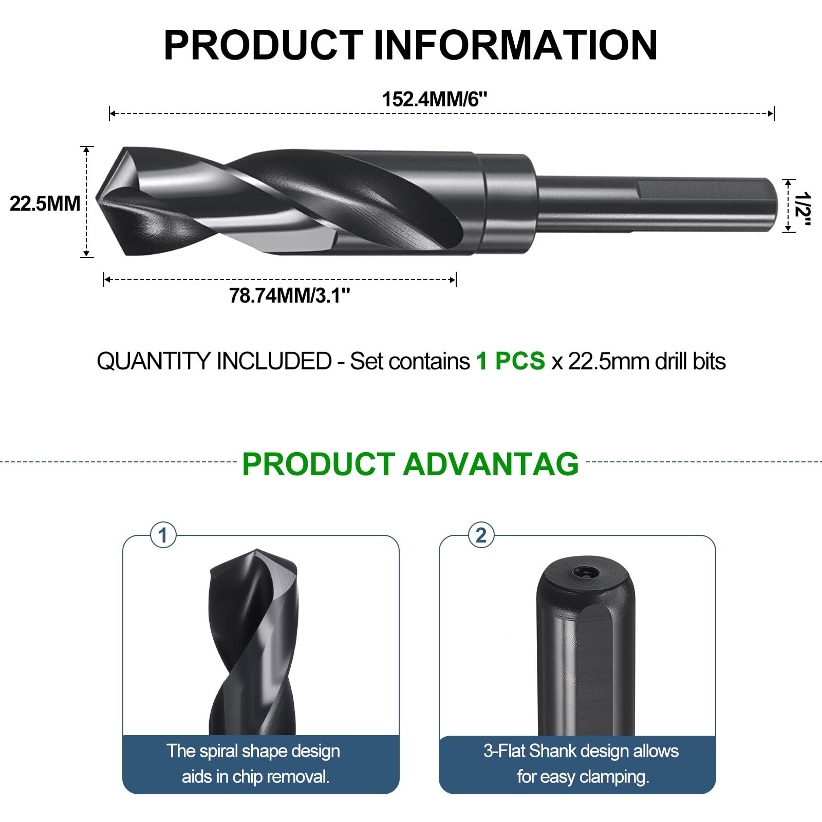 METALLIXITY Drill Bit (22.5mm) - Image 2