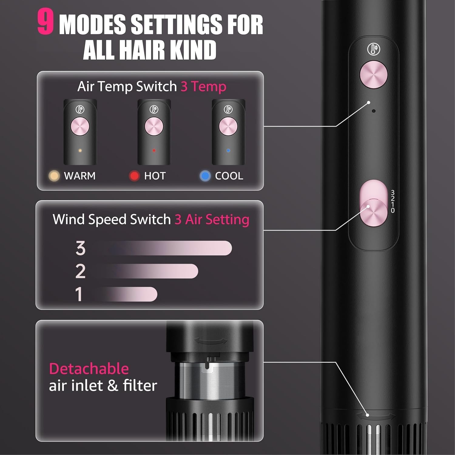 SKIMI 110,000 RPM Brushless Motor Hair Dryer Brush - 5 Muti-Styler for Fast Drying, Curling, Volumizing & Straightening | High-Speed Hot Air Brush for All Hair Types(Black & Blush Red)
