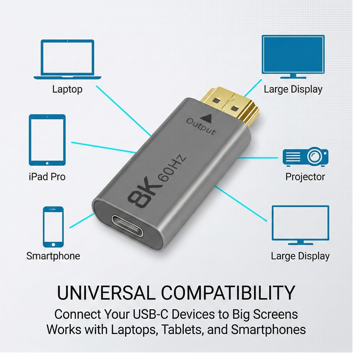 Adattatore 8K da USB C a HDMI 2.1, convertitore USB-C femmina a HDMI maschio, 8K a 60Hz, 4K a 120Hz, 2K a 240Hz, HDR, Thunderbolt 3/4 di tipo C, compatibile con tablet, telefono e laptop, 1