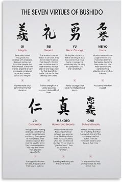The 7 Virtues for Bushido Martial Arts, Room Aesthetic Canvas Art Posters And Wall Art Pictures Printed Modern Home Bedroom Decoration Poster 12x18inch30x45cm