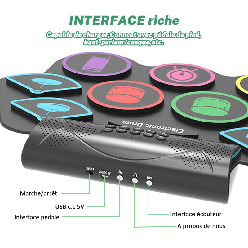 Batteria elettronica per adulti e bambini, 9 cuscinetti avvolgenti (9 pad) | Altoparlante Integrato, Compatibile MIDI, Portatile Kit Batteria Musica Elettronico per Principianti e Professionisti