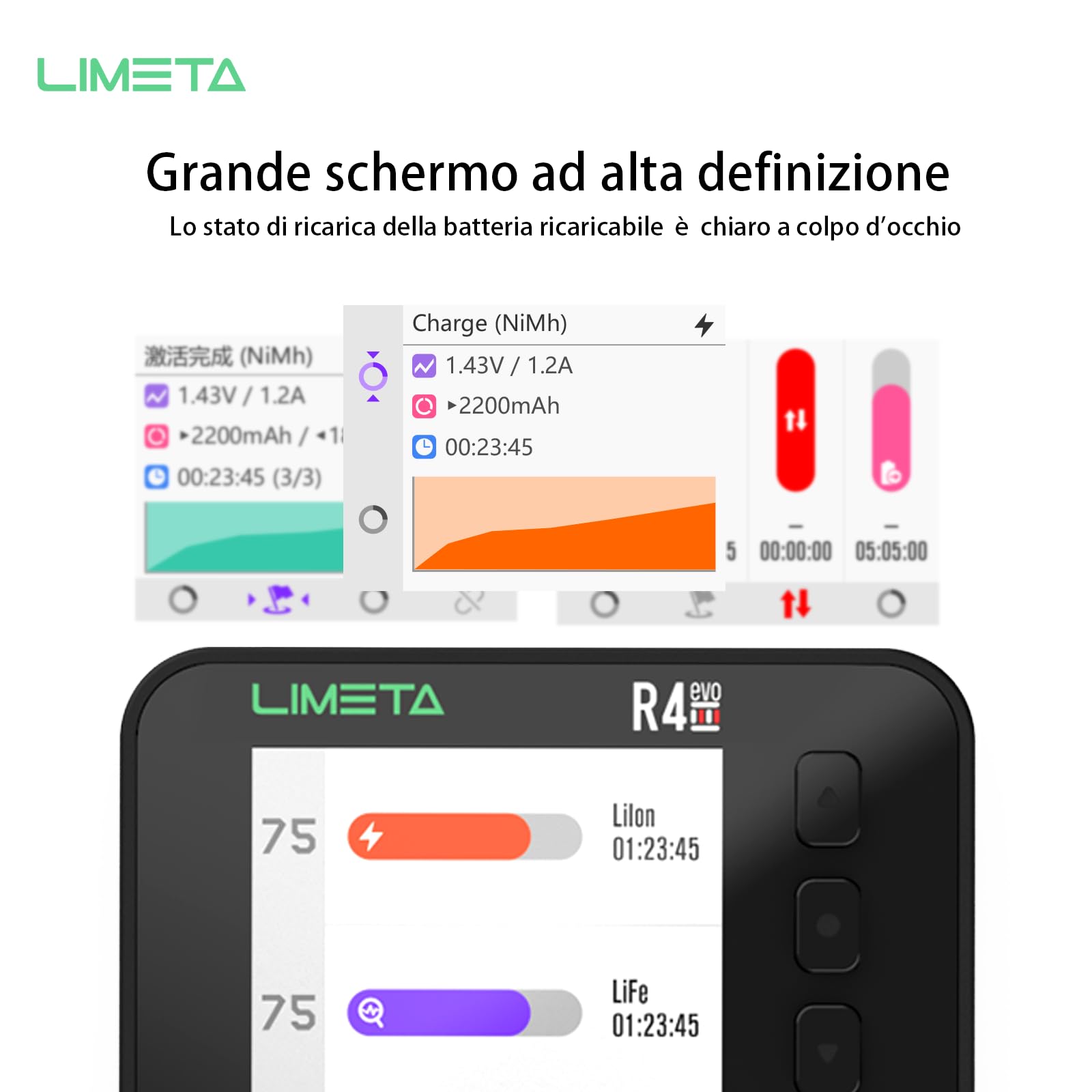 LIMETA R4EVO Carica Batterie Ricaricabili AA e AAA 18650 Ni-mh Li-ion Caricabatterie Rapido per pile Ricaricabili, Caricabatterie Intelligente con Display Funzioni di Scarica Analisi e Rigenerazione