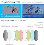 Retro Square Polarized Lunettes de soleil pour hommes Femmes Vintage Rectangle Chunky noir nuances 90s Verres