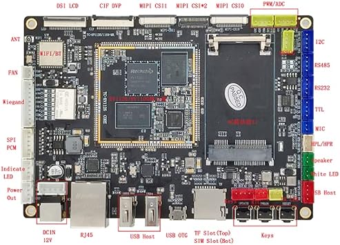 youyeetoo Thinkcore TC Rockchip RV1126 Stamp Hole Development Board, with Quad-core ARM 2.0 Tops NPU, for Face Recognition Artificial Intelligence, Supports Linux (Bundle 1)