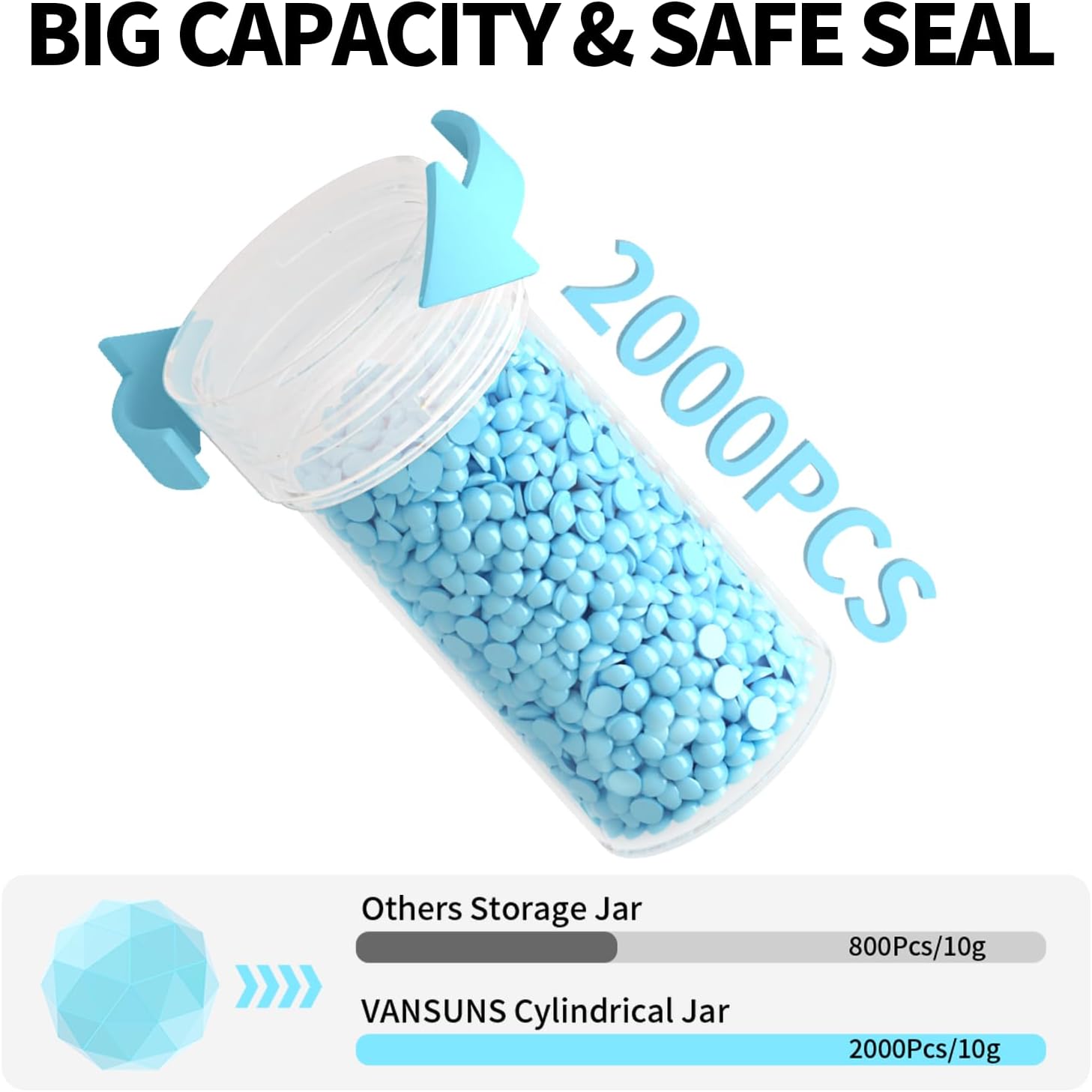 60スロット ダイヤモンドペインティング収納ボックス 大人用 ポータブルビーズ収納ボックス ダイヤモンドペインティングアクセサリーと