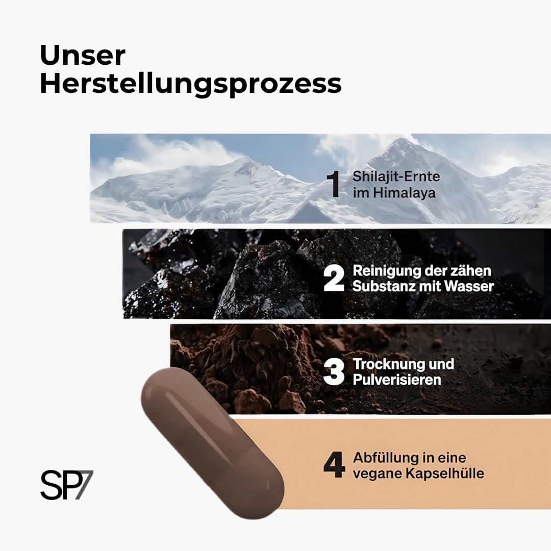 SP7® Shilajit Pro Kapseln - Himalaya Mumijo mit 85 Minerals - 120 Kapseln - hochdosiert 1000mg pro Tagesdosis - originales Shilajit aus Himalaya - vegan & laborgeprüft
