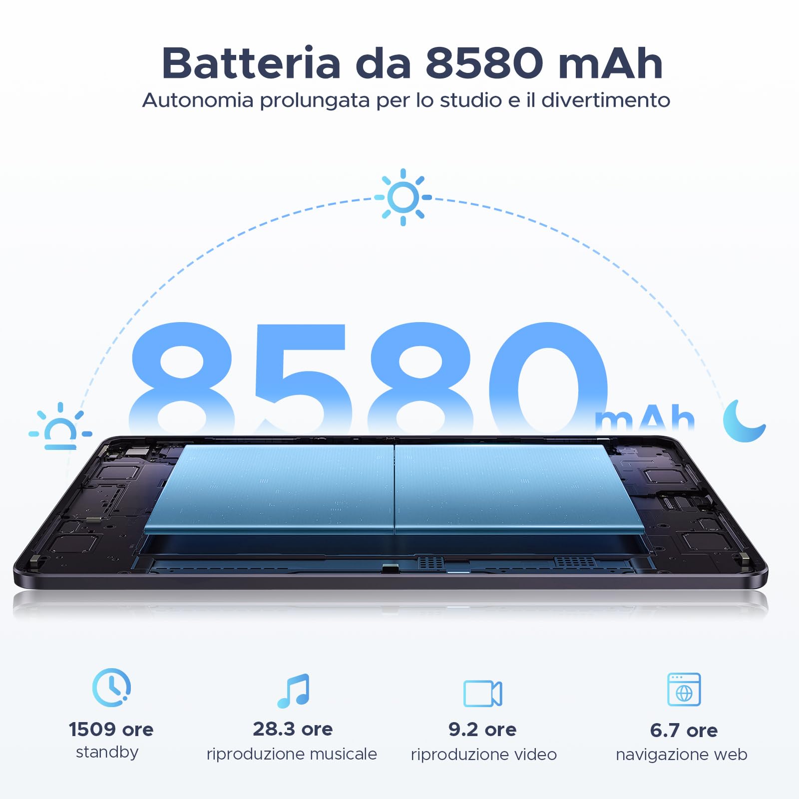 Android 16 Tablet Con Tastiera, Tablet 11 Pollici Gemini AI, Unisoc T7200 Octa-Core, 16GB+128GB, 8580mAh&90Hz, WiFi 5G, Widevine L1, Face ID, GPS, OTG, Audio 3.5mm,Tablet Con Penna
