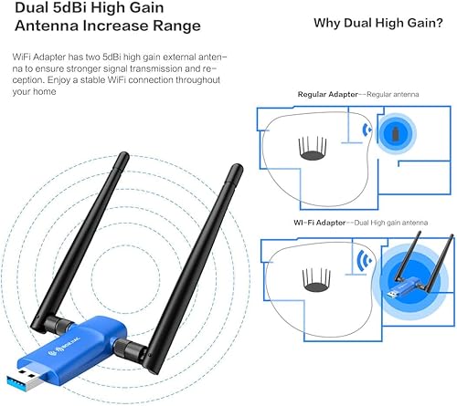 Miniatura 4 de Adaptador WiFi USB inalámbrico para PC - 1200 Mbps Antenas Dual 5Dbi 5G2.4G Adaptador WiFi para PC de escritorio portátil Win111088.17VistaXP,
