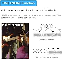 Vista 4 de Paint Audio MIDI Captain Foot Controller Multi-Efectos Teclados Sintetizador USB-MIDI software musical Bias con función Time Engine Compatible