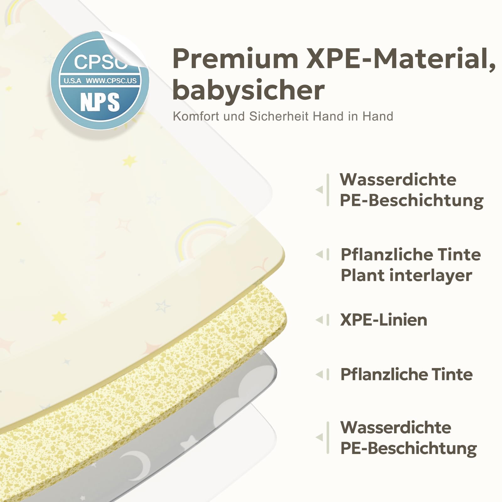 Mallify Krabbelmatte 180x200x1,5cm für Baby, Faltbar & Schadstofffrei, Beidseitig Verwendbare Spielmatte mit Kantenschutz, Kinderzimmer Spielteppich Play Mat, Tragbar & Wasserdicht für Innen & Outdoor