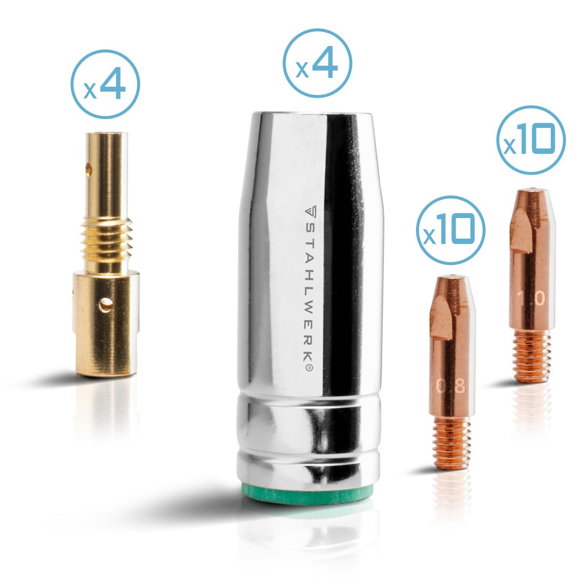 15mm Conische Gas Mondstuk Voor Binzel MB 25AK MIG MAG Lastoorts Kopen 5 Stuks