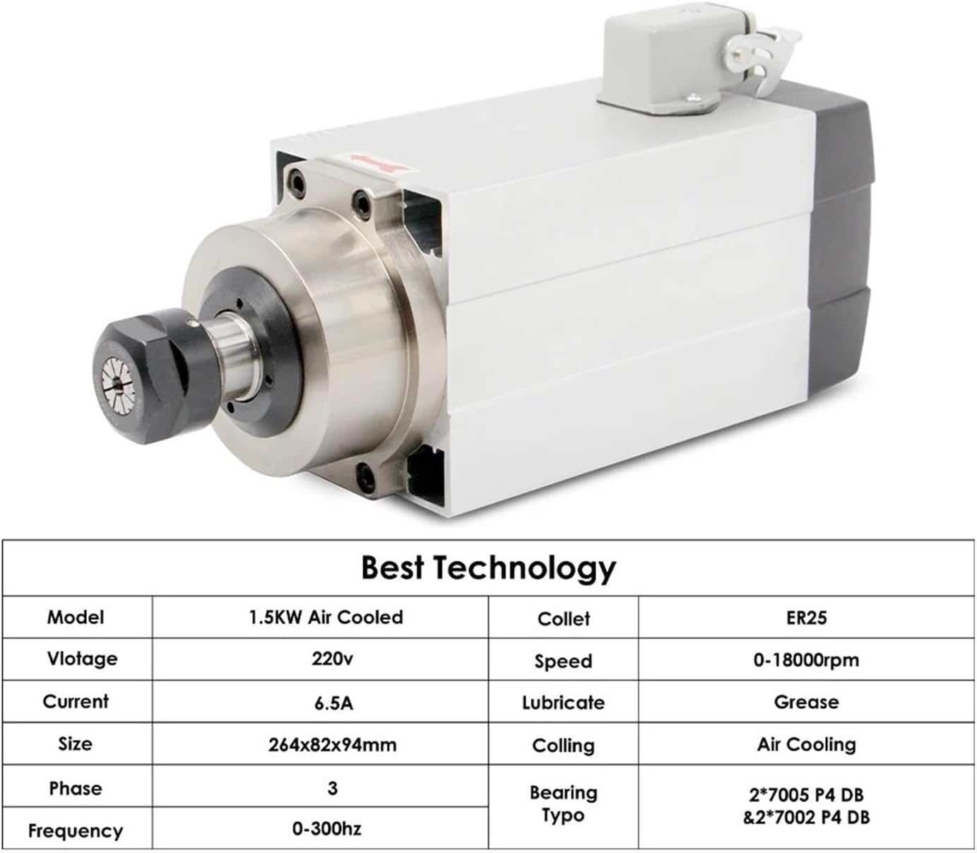 1.5kw ER20 square spindle air-cooled 4 bearings 0.01mm accuracy(220v)