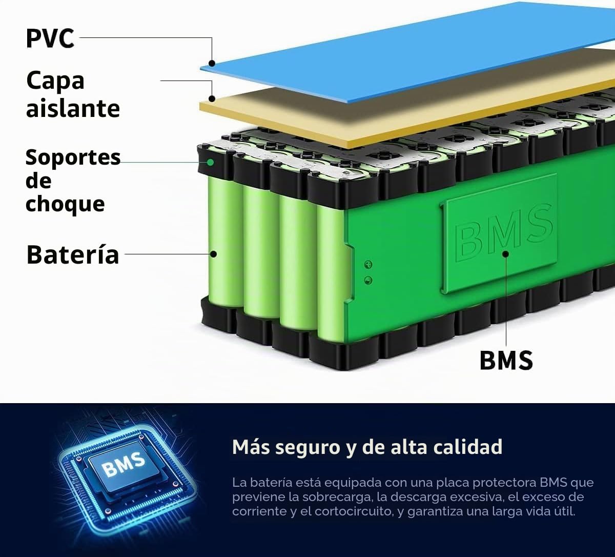 UPP (3-7 Días para Llegar) bateria Bicicleta 60V 25AH para Motor de 250W 500W 1000W 1500W 2000W, Largo Alcance bateria para Bicicleta batería, bateria Litio