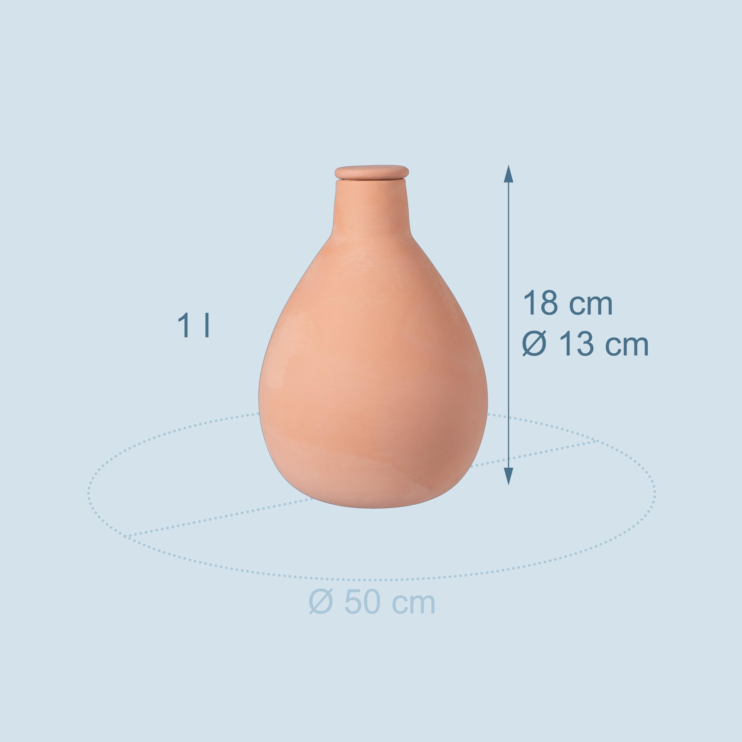 Relaxdays Set di 2 Vasi in Terracotta da 1L per Irrigazione Radicale, Aiule e Serre, Risparmio d'Acqua, 18x13x13 cm