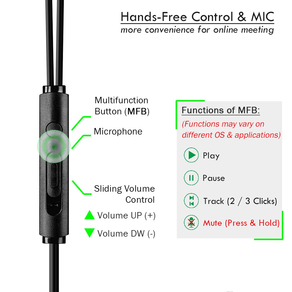 Auriculares USB con cable extra largo de 8.2 pies para computadora, auriculares USB intrauditivos con micrófono compatibles con laptop, PC de escritorio, portátil y Chromebook, aislamiento de ruido y 3