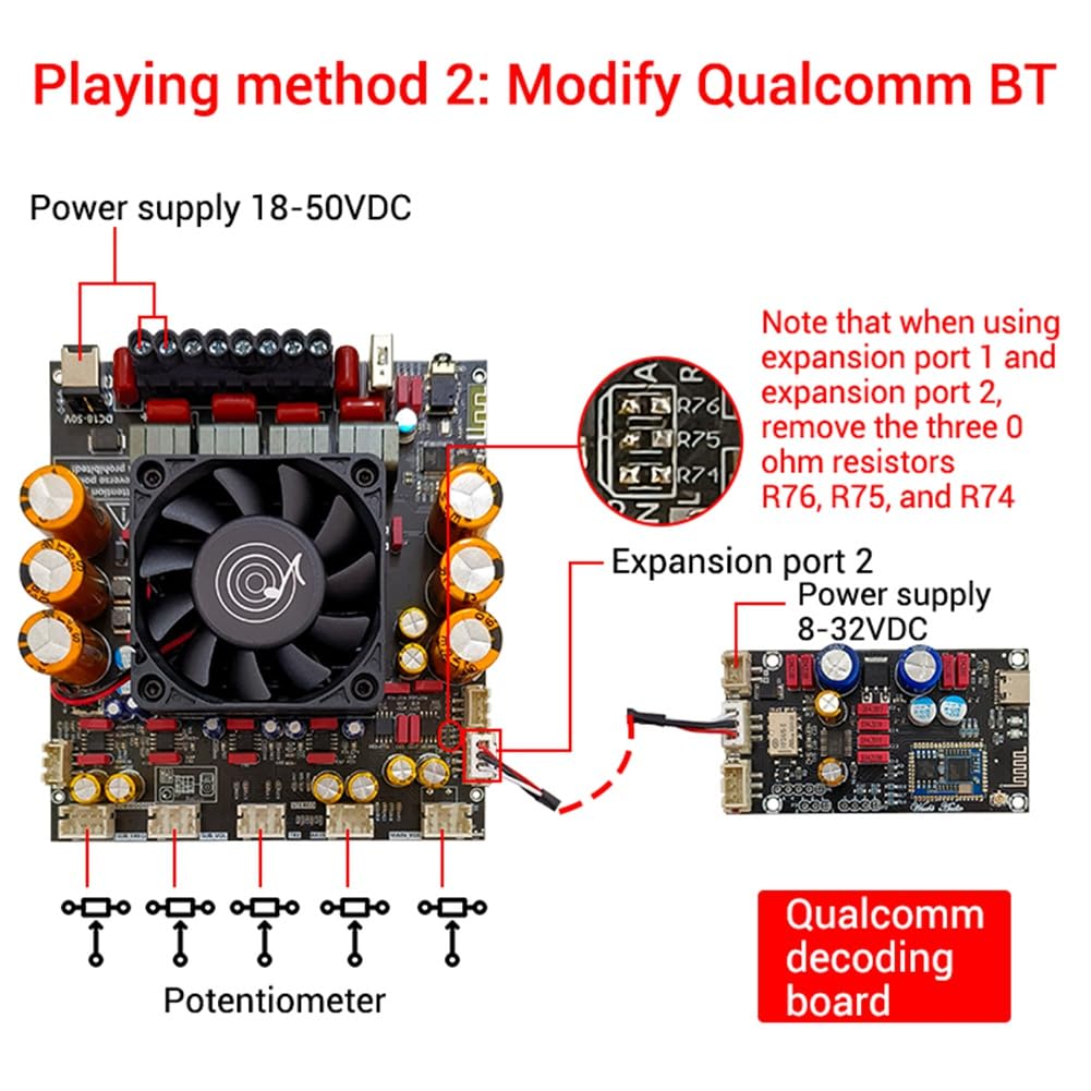 AS21P Amplificateur de Puissance Numérique Stéréo 2X3000W + 600W Module de Subwoofer Bluetooth