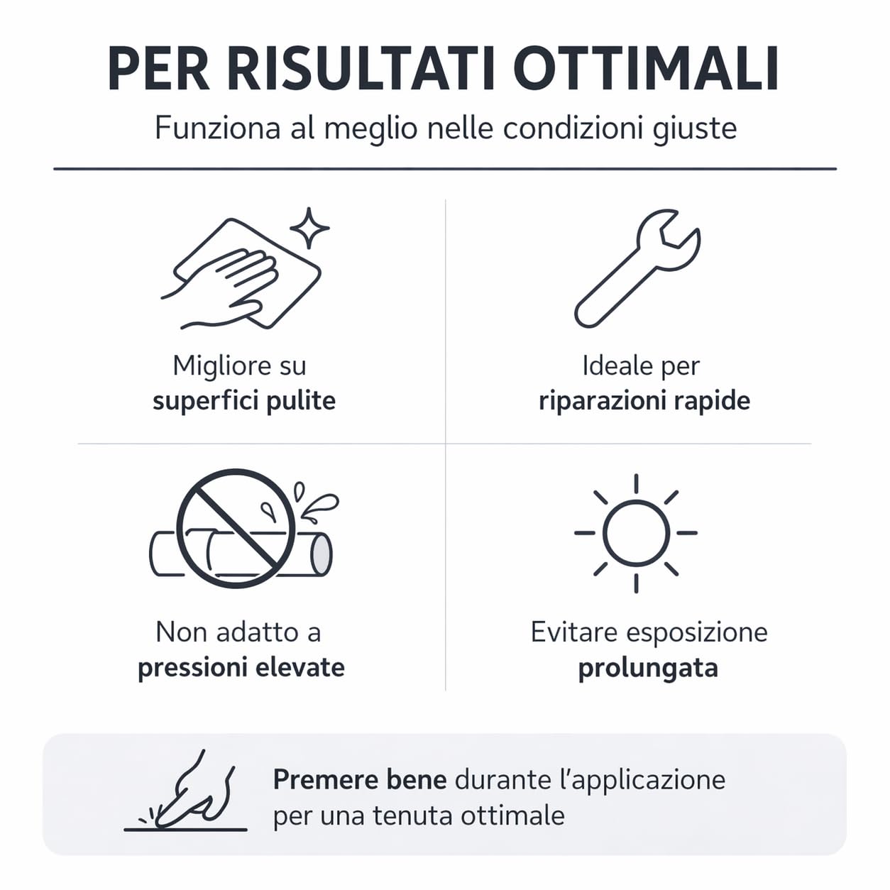 NIPA IT | Nastro Americano Telato, 50mm x 25 metri, Nastro Telato Grigio per Uso Interno/Esterno, Made In Italy