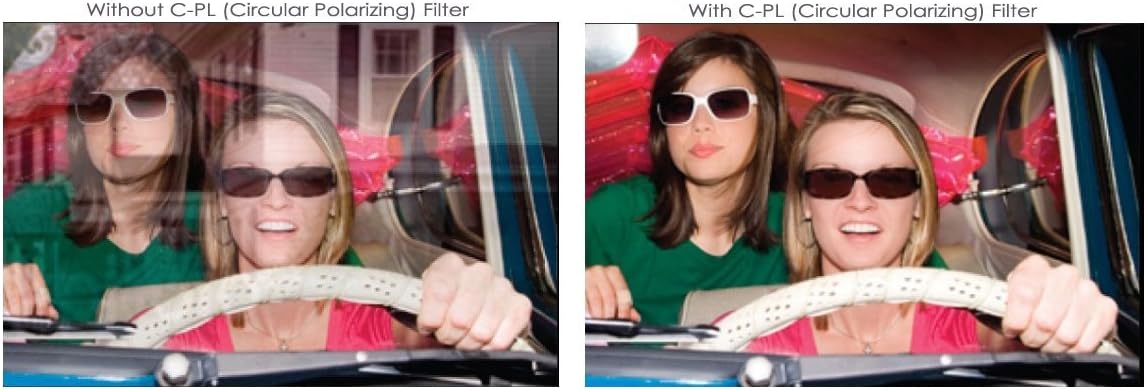 C-PL (Circular Polarizer) Multicoated | Multithreaded Glass Filter for Sony ZV-1 (Includes Filter/Lens Adapter)