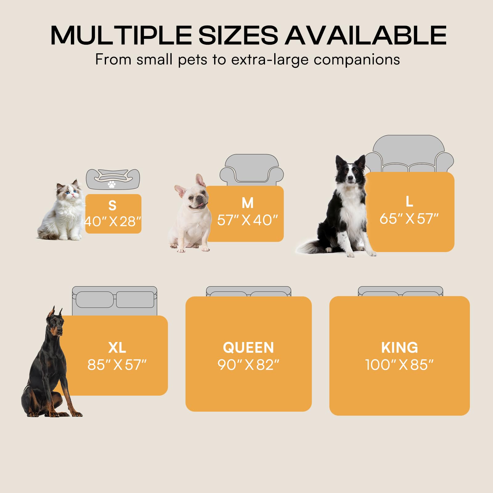 Waterproof Pet Blanket, Liquid Pee Proof Dog Blanket for Sofa Bed Couch, Reversible Sherpa Fleece Furniture Protector Cover for Small Medium Large Dogs Cats, Dark Gray Small（40" x 28"）