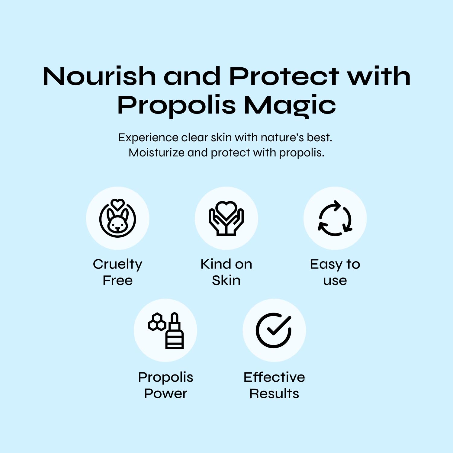 Dinur Cosmetics Propolis Moisturizer for Problem Skin Hydrating & Non-Greasy Formula for Oily & Acne-Prone Skin, Unclogs Pores, Reduces Blemishes & Blackheads, Enhances Radiance, Paraben-Free 16 OZ