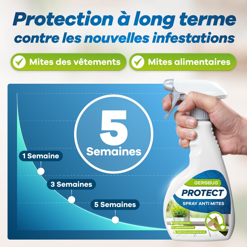 GEROBUG Spray Anti-Mites 500 ml - Lutte simple contre les mites alimentaires & les mites des vêtements - Protection contre les mites pour armoire, placard, appartement, vêtements, tapis & cuisine