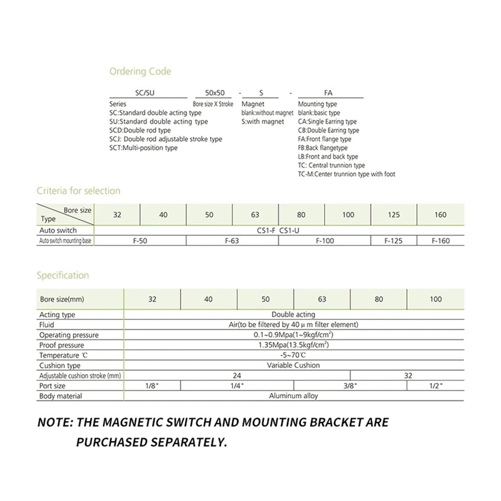Cylinder pneumatyczny o podwójnym działaniu, pręt wewnętrzny o średnicy SU32/40/50/63mm, skok tłoka, siłowniki pneumatyczne serii SU 25-1000 mm
