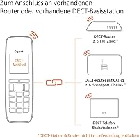 Telefon suplimentar Gigaset AS690HX DECT cu stație de încărcare - compatibil Fritzbox, funcție hands-free, ecran mare, negru - fără bază 3