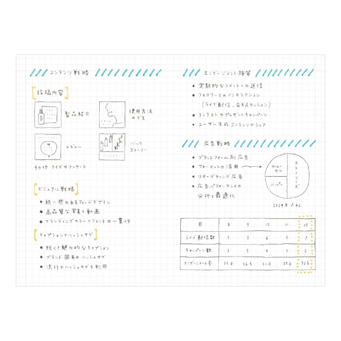 MARK'STYLE EDiT - Set di quaderni e ricariche A5, griglia grigia da 5 mm, copertina in morbido PVC trasparente con tasca per pianificare, diari e prendere appunti (latte chiaro, A5)