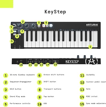 Arturia Keystep Black Keyboard