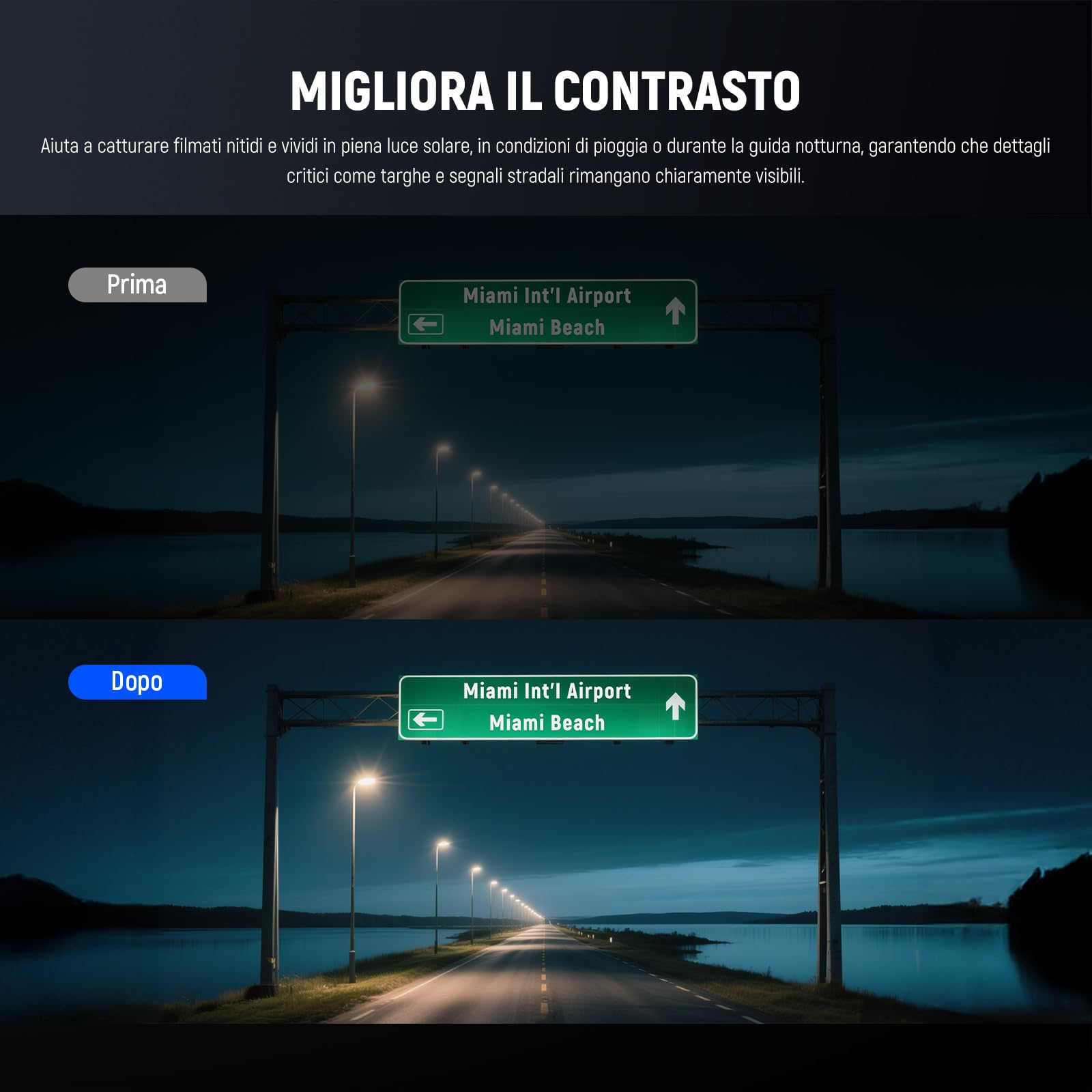 NEEWER Filtro CPL da 40mm Compatibile con Vantrue N4 Pro N5 E1 Pro E1 E2 E3 E1 Lite S1 Pro N2X Dash Cam, Filtro Polarizzatore Circolare Ultra Sottile Regolabile, Riduce Riflessi e Aumenta Contrasto