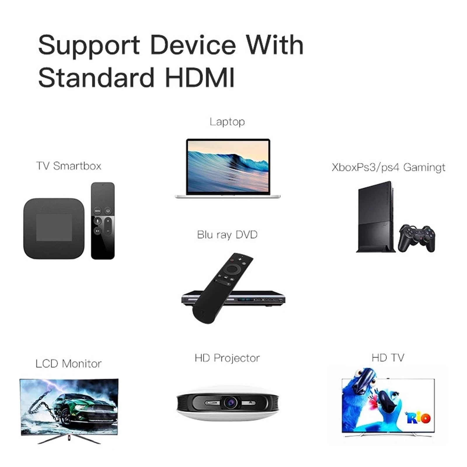 Cavo HDMI 2.0 Ad Alta Velocità 4K A 60 Hz, Disponibile Nelle Lunghezze 1 M 2 M 3 M 5 M 10 M 15 M 20 M, for TV HD, Laptop, PC Desktop E Console Di Gioco(20M)