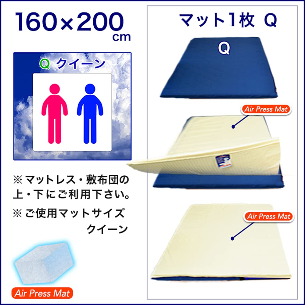 日本製 マットレス クイーン 160×200cm 3層構造 エアープレスマット Amazon｜新日本通販EX 日本製 マットレス クイーン 160×200cm
