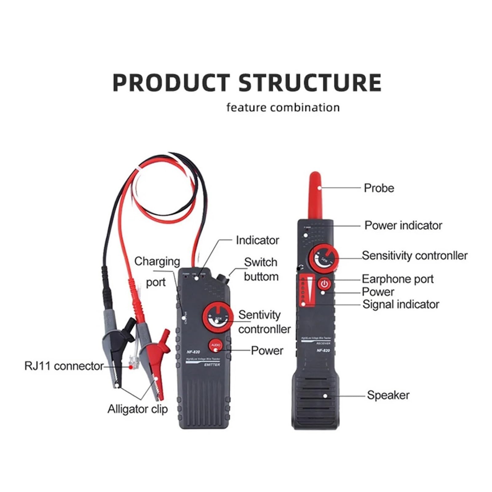NF-820 RJ45 RJ11 BNC Tester Kabli Sieciowych Kabel Wysokiego Niskiego Napięcia Wyszukiwarka Podziemnych Wykrywacz Przewodów Przeciwzakłóceniowych Dokładna Szybka Diagnostyka