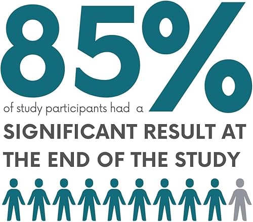 Miniatura 3 de Pervistop - Una vez al día, suplemento dietético clínicamente probado para apoyo inmunológico (suministro para 30 días)