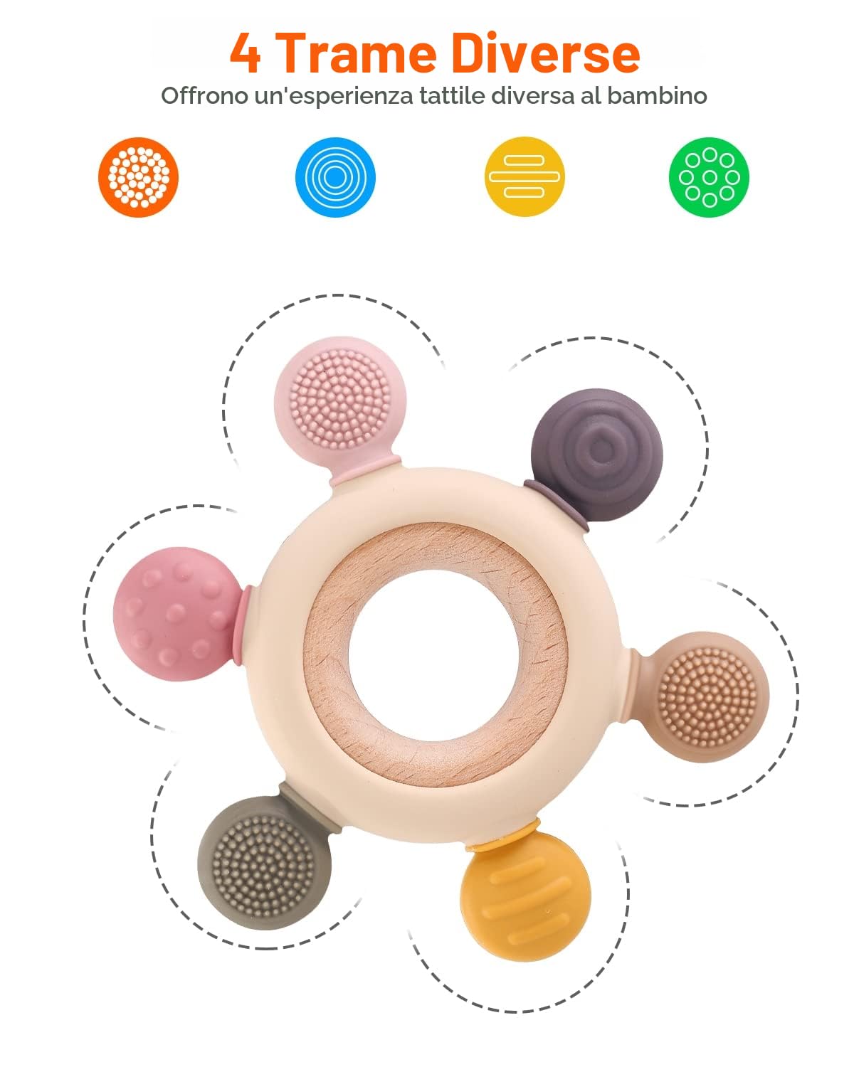 akolik Neonato Dentizione Giocattoli Regalo, Anello in Silicone per Massaggio Gengive da 3 6 9 12 Mesi, Giochi Sensoriali in Grado Alimentare per 1 Anno, Giocattoli da Bagno per Bambini