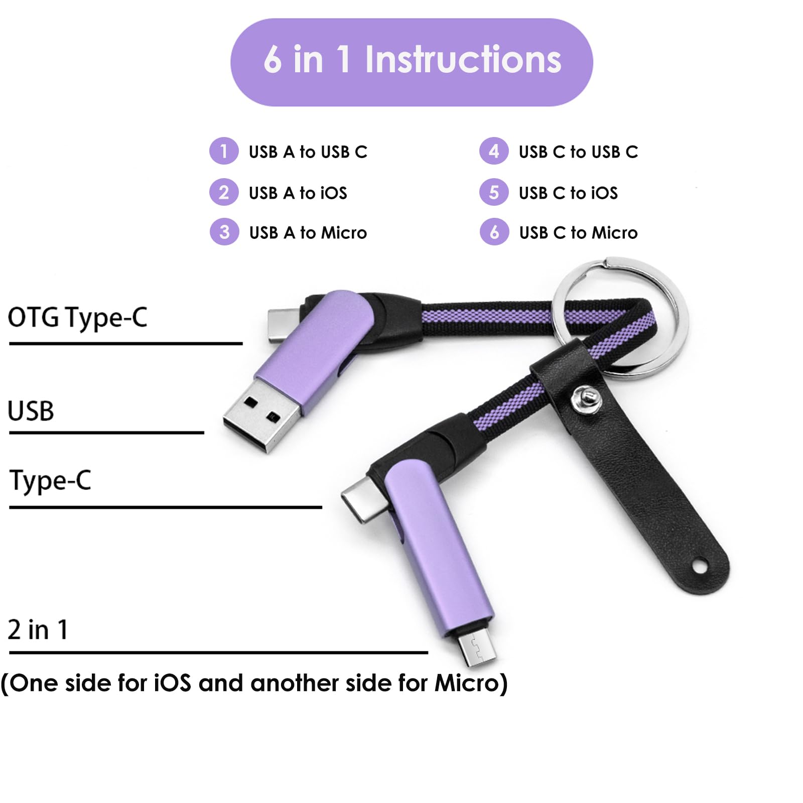 Câble de charge multiple USB C court, PD 60 W 3 A, charge rapide, porte-clés USB C pour voyage, câble de charge universel pour téléphones portables et plus (bleu)