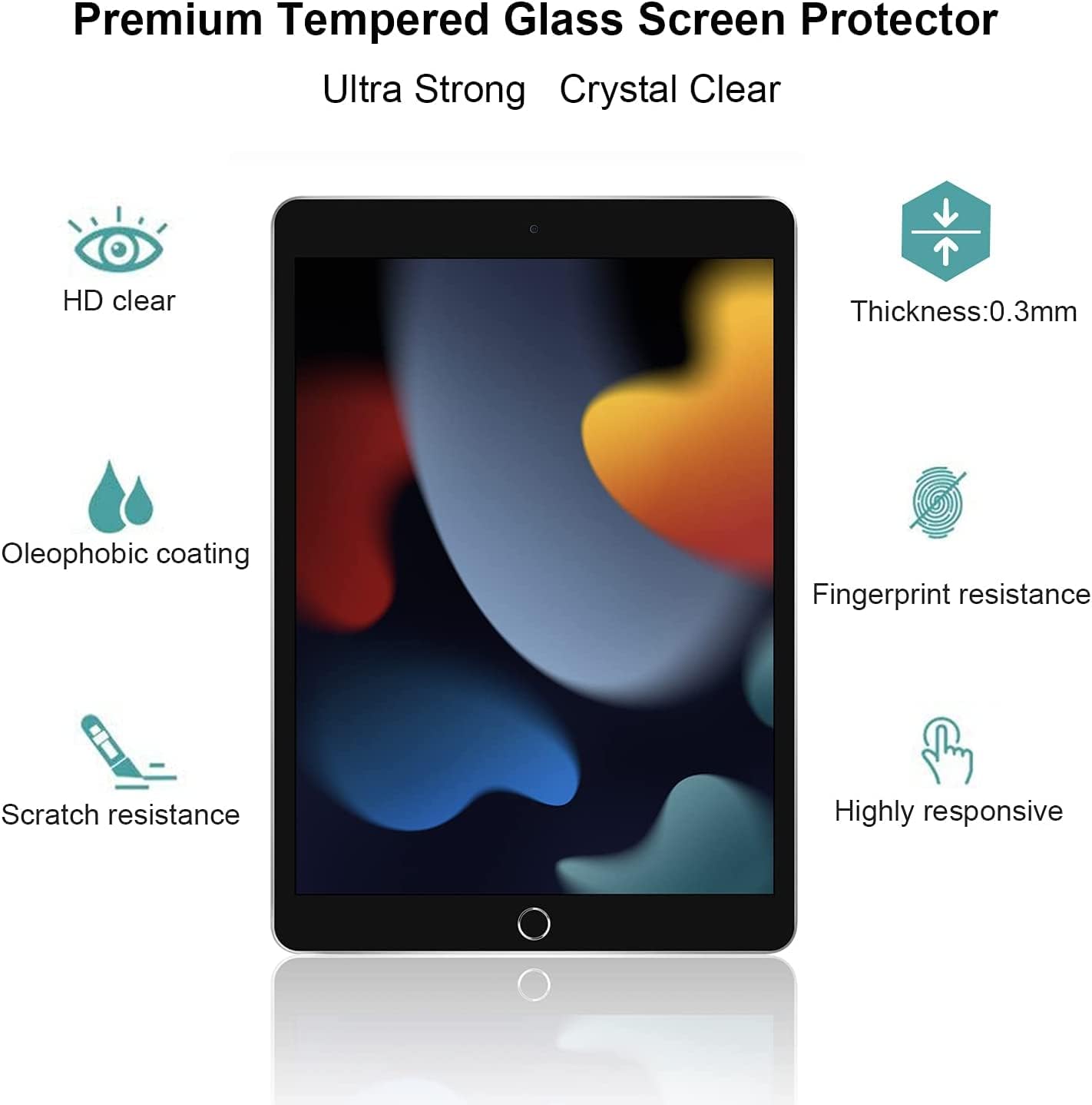 Gerutek 2-Pack Screen Protector for iPad 9th/8th/7th Generation 10.2 inch (2021/2020/2019) Tempered Glass Film for iPad 10.2 Inch 9H Hardness, Apple Pencil Compatible & Case Friendly