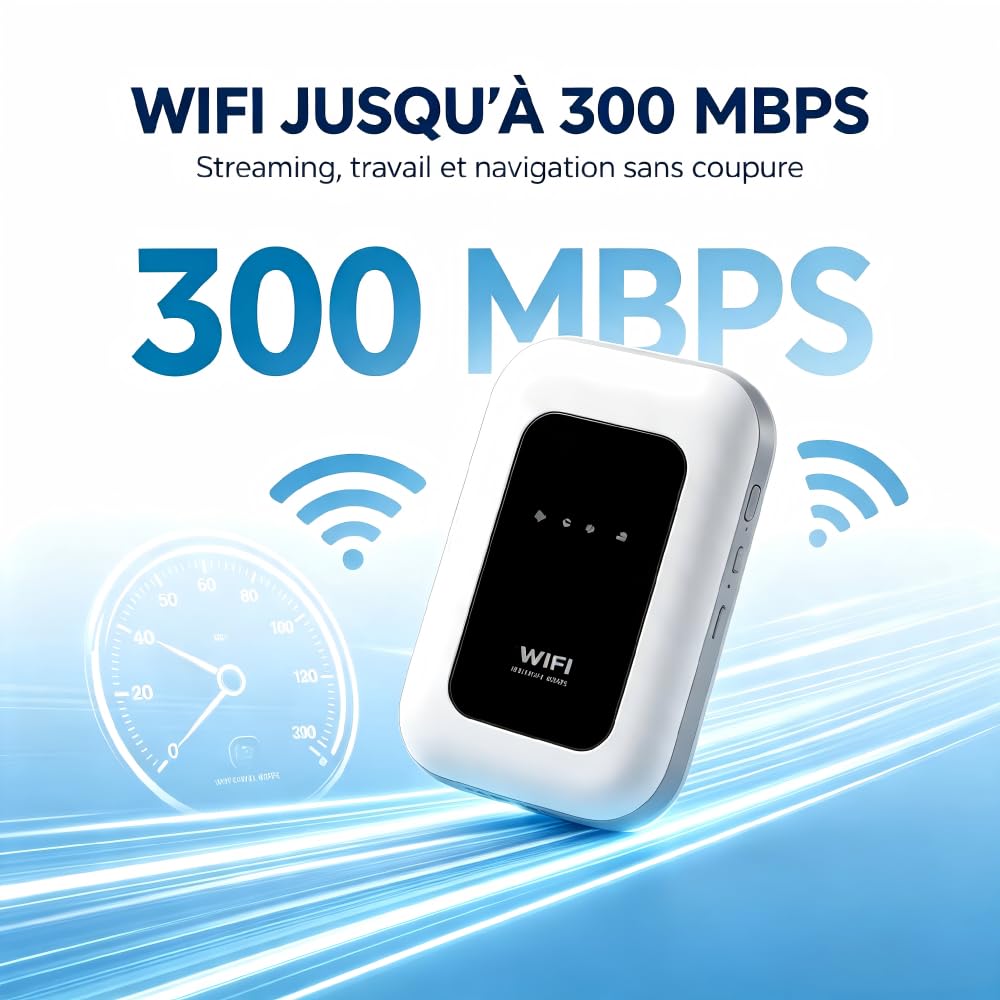 Routeur WiFi Portable 4G/5G Débloqué, Compatible avec la Plupart des opérateurs européens, Prend en Charge jusqu'à 28 appareils, WiFi jusqu'à 300 Mbps pour Voyage, Camping et Voiture
