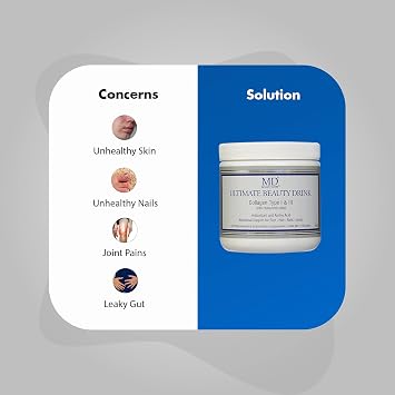 MD Ultimate Beauty Drink Powder Collagen Type I & III | Collagen Dietary Supplement with Antioxidants | Provides Nutritional Support to Skin, Hair, Nails, Joints | 150 Grams | Powder Form