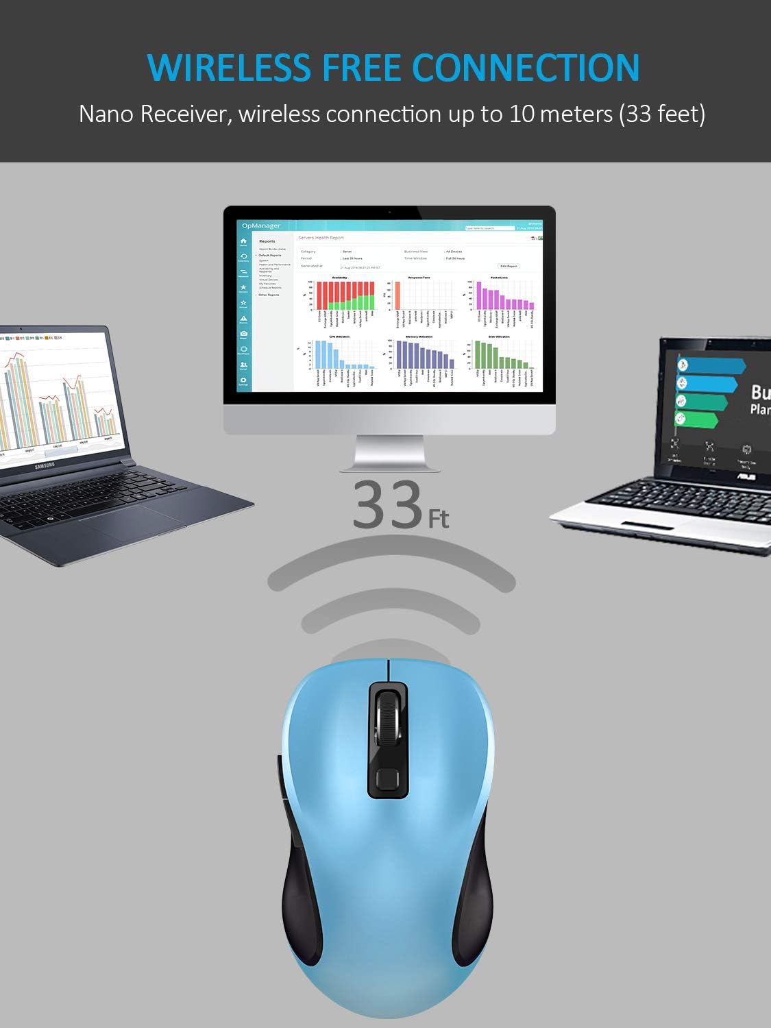 RATEL Wireless Mouse, 2.4G Wireless Ergonomic Mouse Computer Mouse Laptop Mouse USB Mouse 6 Buttons with Nano Receiver 3 Adjustable DPI Levels Cordless Wireless Mice for Windows, Mac
