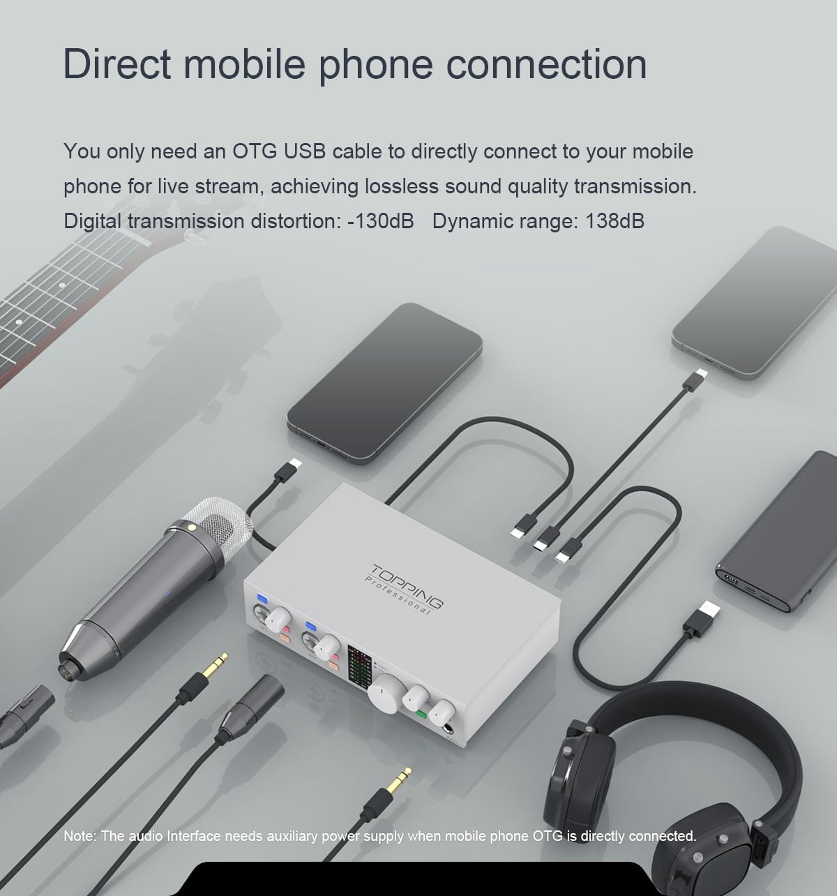 その他 TOPPING E2X2 Topping Professional E2x2 OTG, USB-Audio-Interface mit