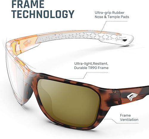 Miniatura 3 de TOREGE Gafas de sol polarizadas deportivas para hombres y mujeres, ciclismo, correr, golf, pesca, deportes de sol TR28