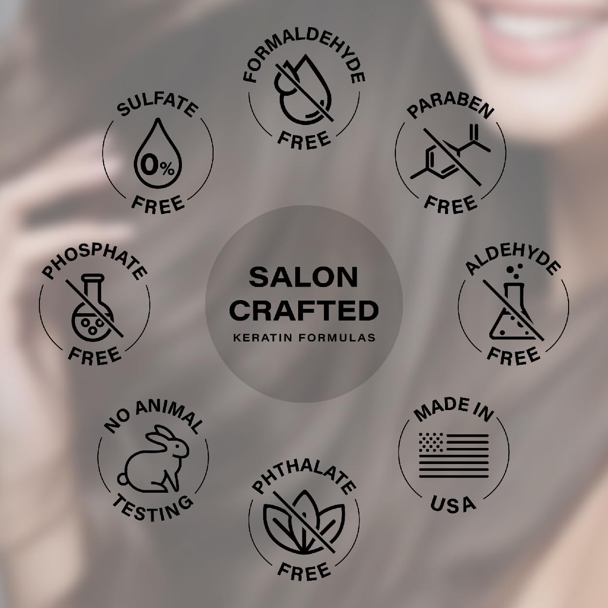 Peter Coppola a-Keratin Hydrating & Repairing Shampoo and Conditioner Duo - Strengthen and Repair Damaged Hair - Nourishes for Soft, Shiny Hair 10 oz - Image 5