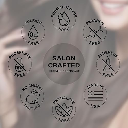 Miniatura 4 de PETER COPPOLA Total Repair Champú alisador sin sulfato, 12 onzas, para cabello dañado, color seguro, champú de queratina sin cloruro de sodio