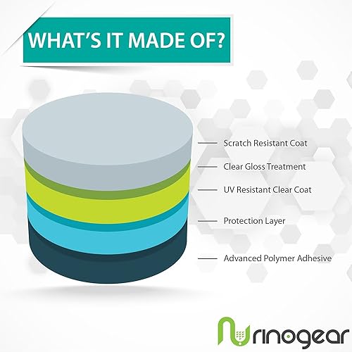 Miniatura 8 de RinoGear Protector de pantalla para Amazfit GTS 4 Mini protector de pantalla compatible con fundas, accesorios flexibles de cobertura completa,